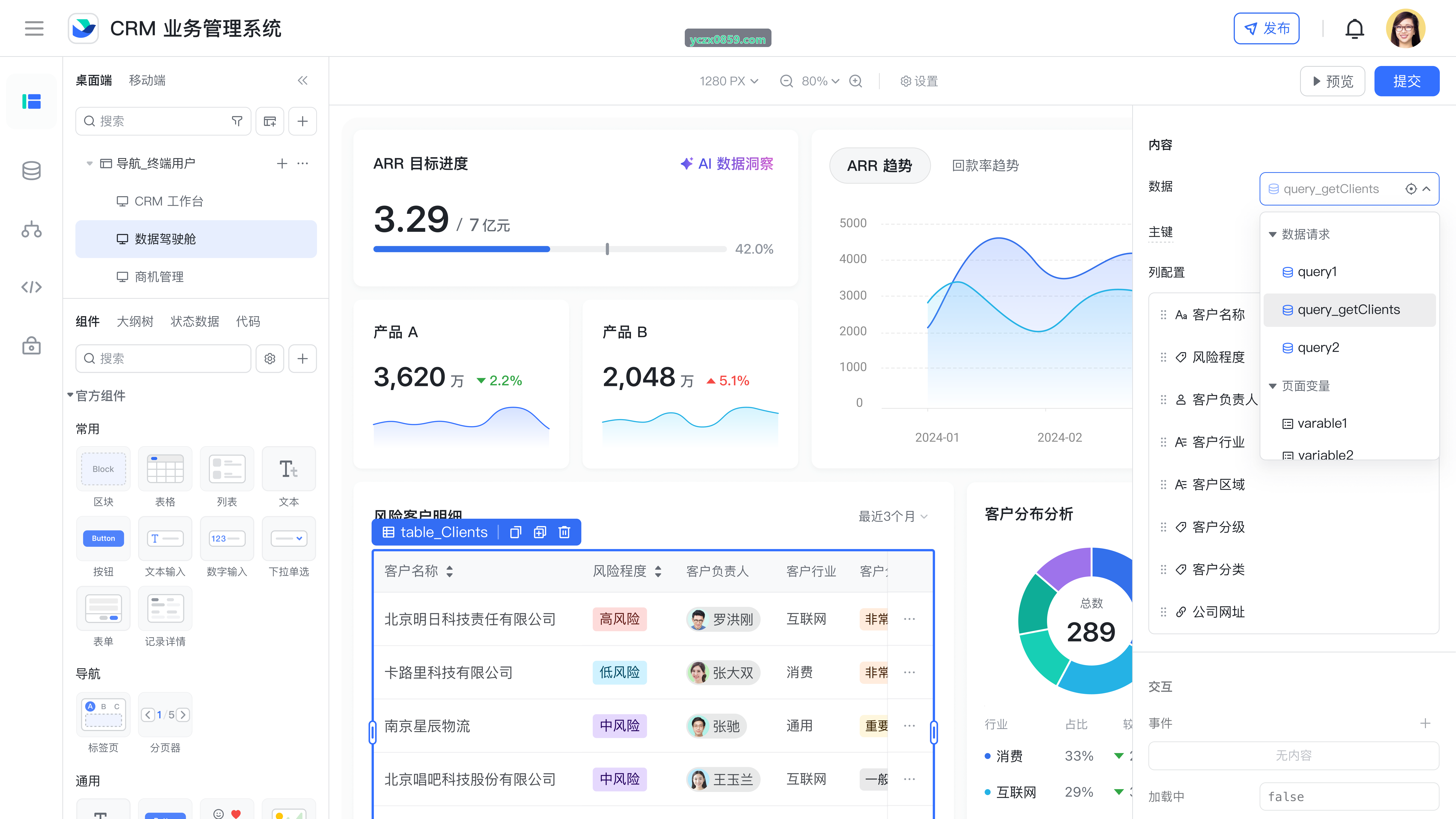 J9九游微服务拓扑结构架构图